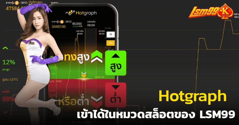 hotgraph เข้าได้ในหมวดสล็อตของ LSM99